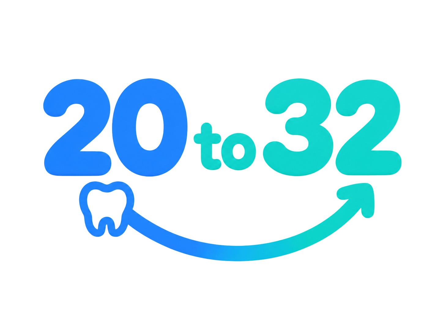 20 to 32 Smile Check